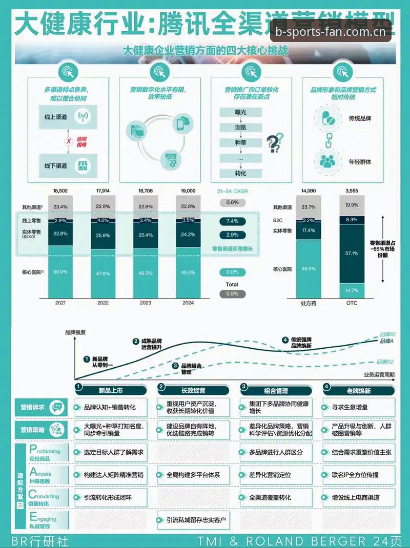 B体育下载入口 B体育体育平台2024年全面解析:从下载入口到用户体验的深度分析